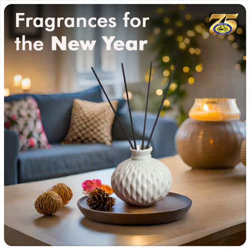 Best fragrance for new year -Guide to Setting the Perfect 2024